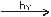 Polyhalogen Compounds | Chemistry Class 12 - NEET